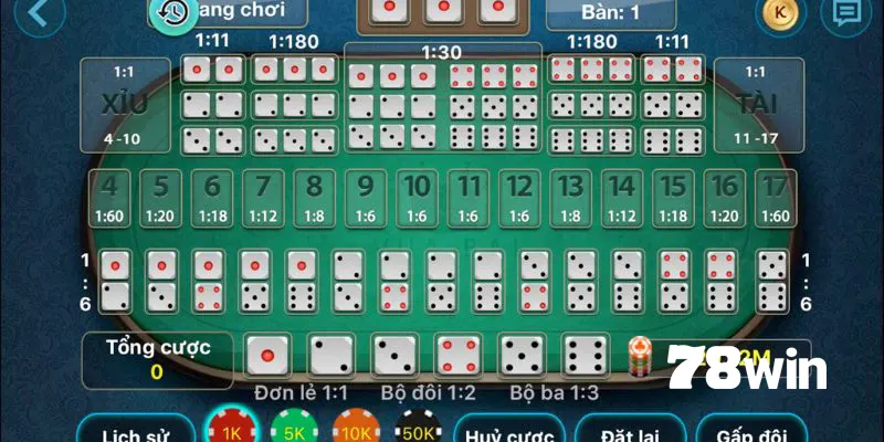 Cách Chơi Tài Xỉu Mới Nhất, Đơn Giản Nhất Năm 2024 Từ 78win 6 Cược vào Tài Xỉu bộ ba giúp gom tiền rất nhanh